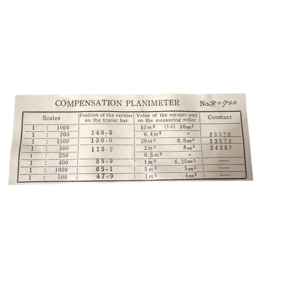 LIETZ Compensation Planimeter No 80720 Precision Measuring Instrument with‎ Case